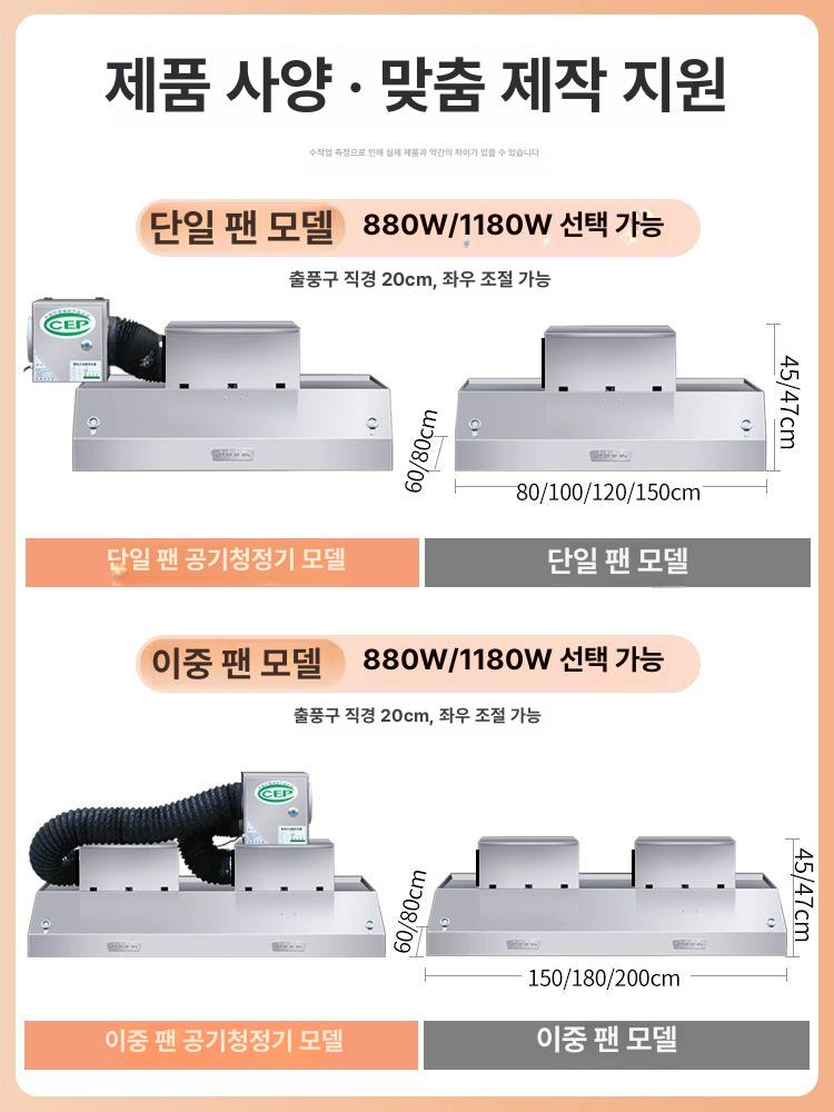 레인지 후드 상업용 식당 필터 업소용 고출력 덕트 렌지 주방 배기구 닥트 연기 레스토랑 120x60x45 1180W 16 - 상세 이미지 4