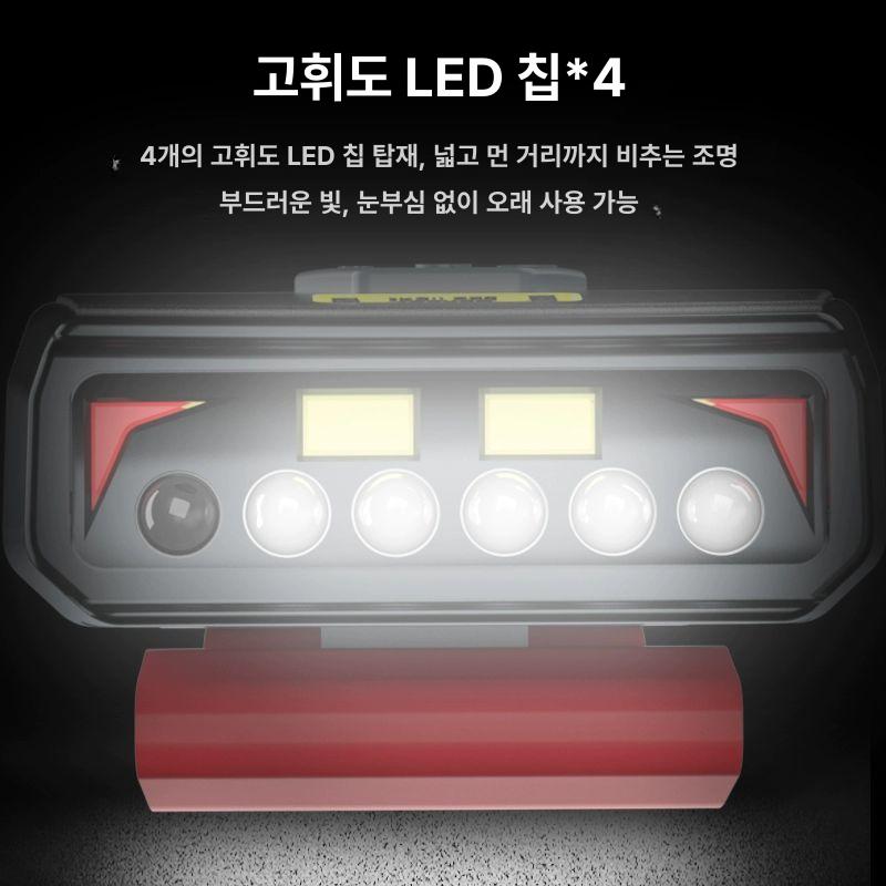 센서 캡라이트 대용량 헤드랜턴 방수 장수명 장시간 배터리 강력한빛48시간 75g - 상세 이미지 3