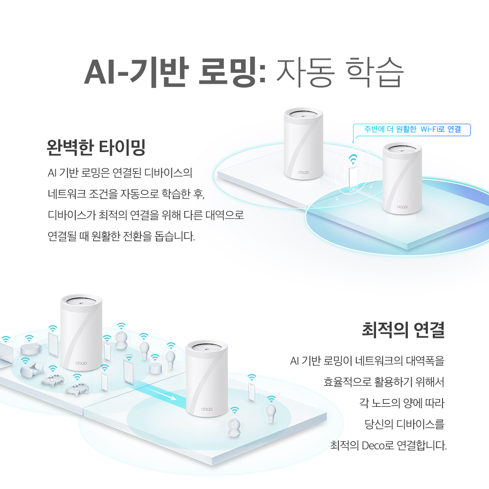티피링크 11Gbps Deco BE65(1팩) 2.5G 메시 와이파이 802.11BE 기가유무선 인터넷 공유기 증폭기 이미지 6