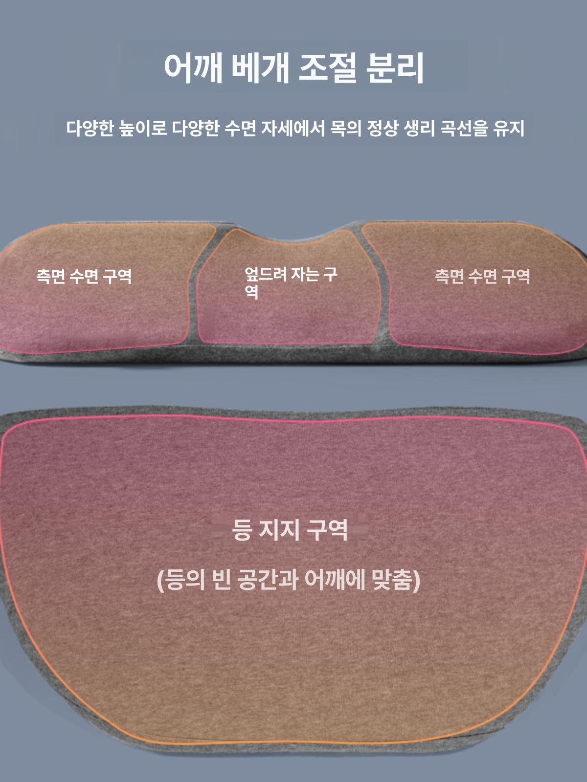 메모리폼 메모리 여행 휴대용목베개 용목베개 사무실 차량용 접히는 기내목베개 엘레강트그레이스페이스밤숯메모리폼싱글 3-11cm - 상세 이미지 4