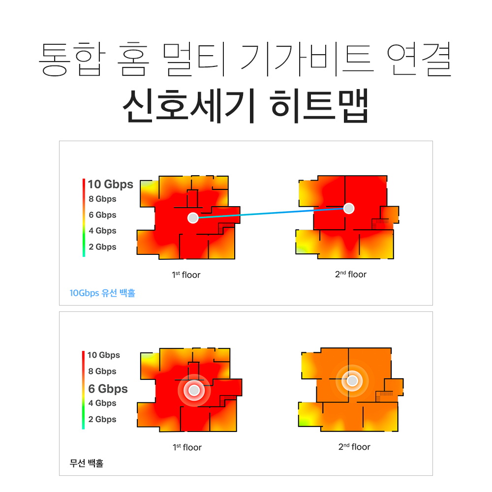 티피링크 33Gbps Deco BE95(2팩) 메시 와이파이 쿼드밴드 802.11BE 기가유무선 인터넷 공유기 증폭기 이미지 8