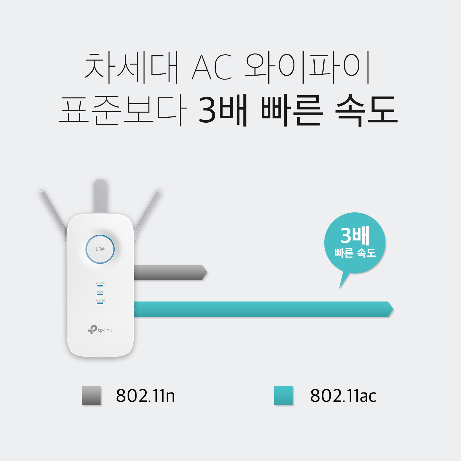 기가 와이파이 와이파이 증폭기 TP링크 RE450 와이파이 증폭기 추천 와이파이 속도 향상