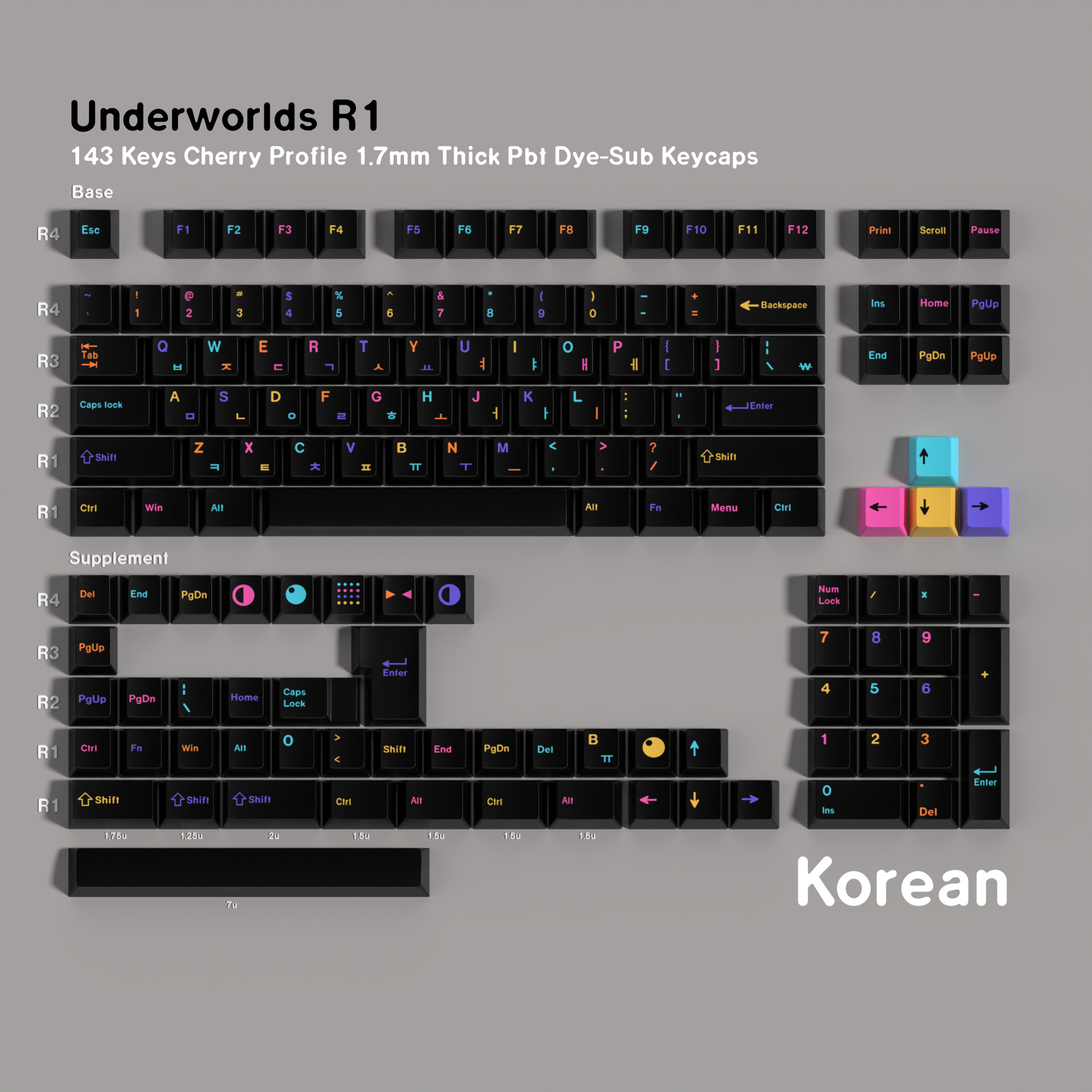 CMYK 블랙 배색 한영키캡 Cherry 염료승화 PBT 체리 기계식키보드 키캡 이미지 7
