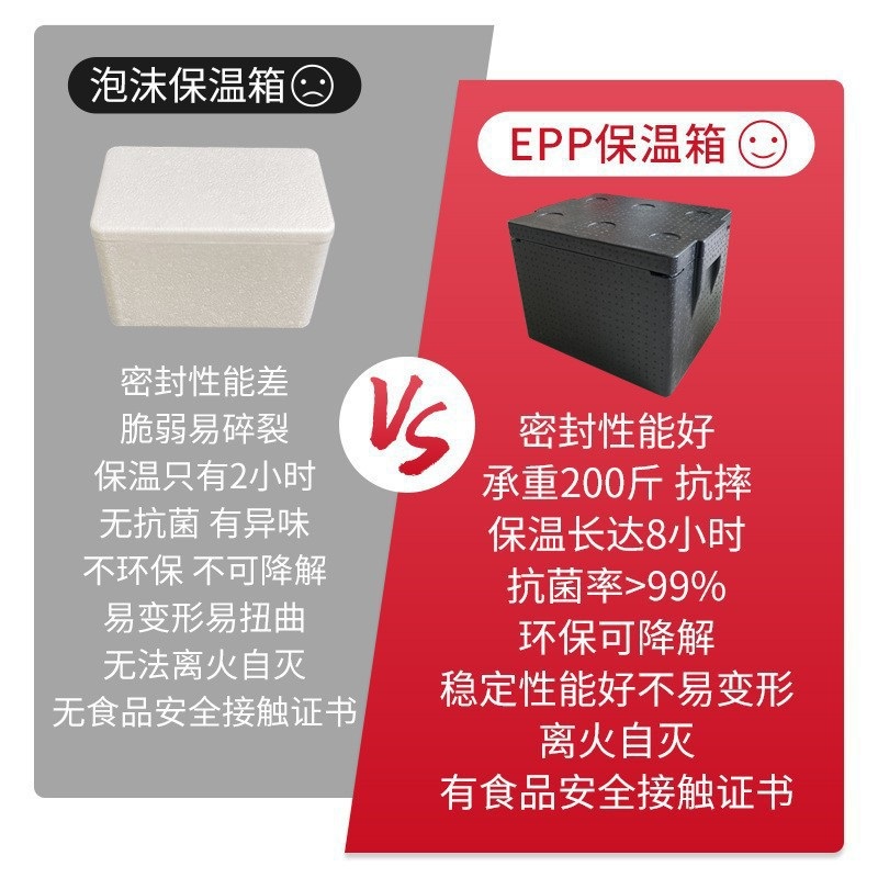 대용량 EPP 보온보냉 배달가방 단열 아이스박스 - 상세 이미지 5