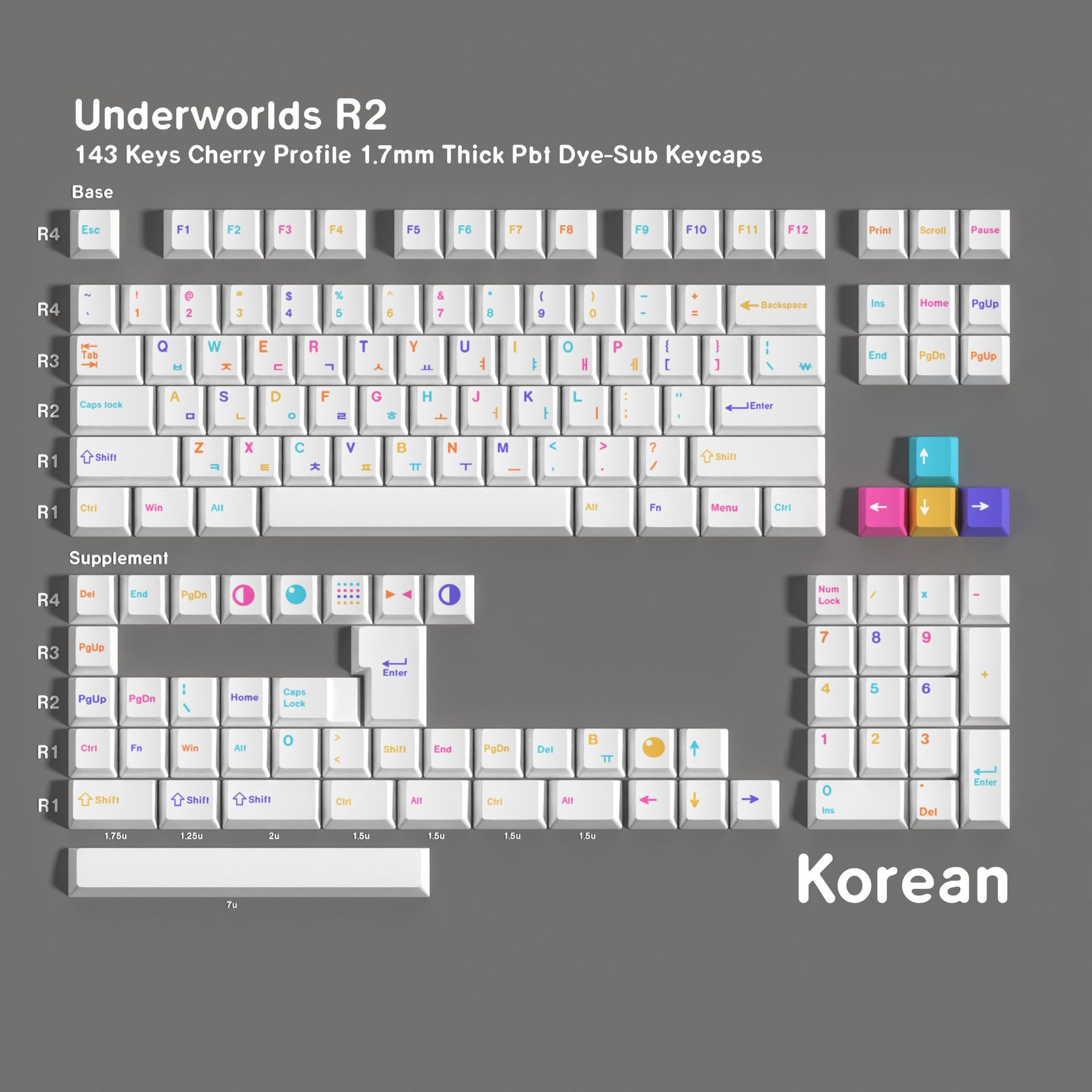 CMYK 화이트 배색 한영키캡 Cherry 염료승화 PBT 체리 기계식키보드 키캡 이미지 6