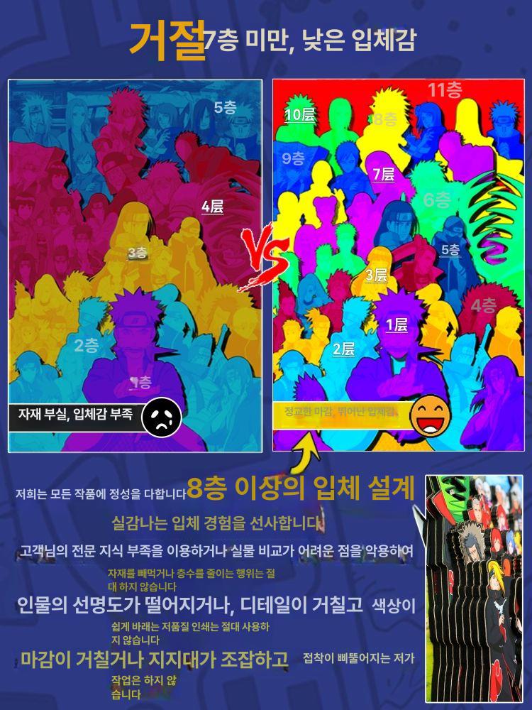 수공예샵 나츠메 우인장 액자 3D 입체 인테리어 포스터 스탠딩 19.5x14.5cm 9단 3D 스탠드 포함 표면 강화 유리 개인용 표준 포장 - 상세 이미지 2