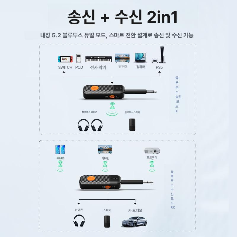 블루투스 5.2 AUX 시스템용 수신기 스피커 및 어댑터 리시버 차량용 트럭용 음악 송신기 라이브 모니터링 악기 연주 지연 없는 공식 표준 구성 - 상세 이미지 5