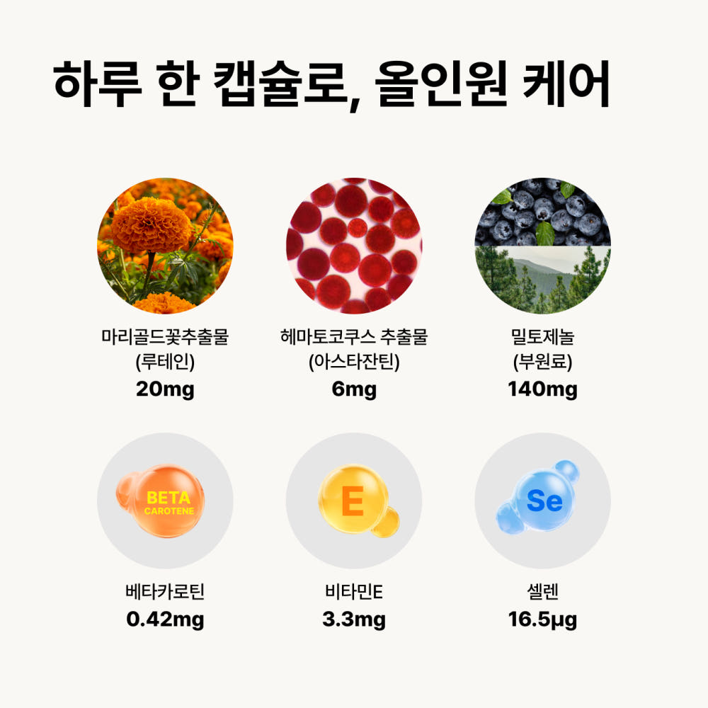 눈 영양제 성분 분석 이미지
