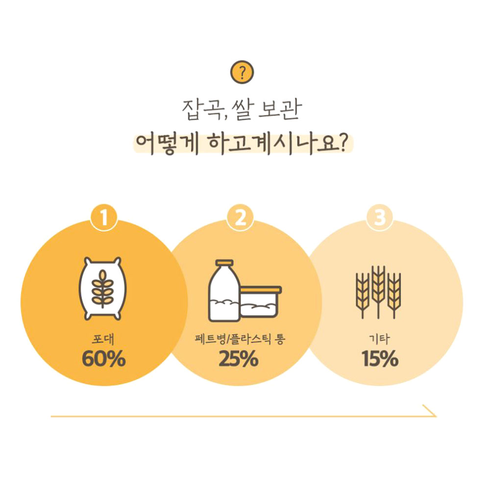 대용량 계량 쌀보관통 10kg 잡곡용기 다용도 씨리얼통 - 상세 이미지 2