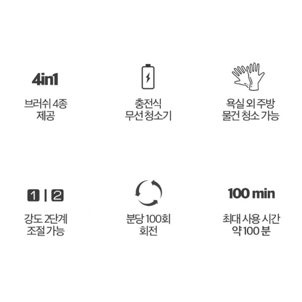 전동 자동 브러쉬 다목적 클리너 타일찌든때 청소기 - 상세 이미지 5
