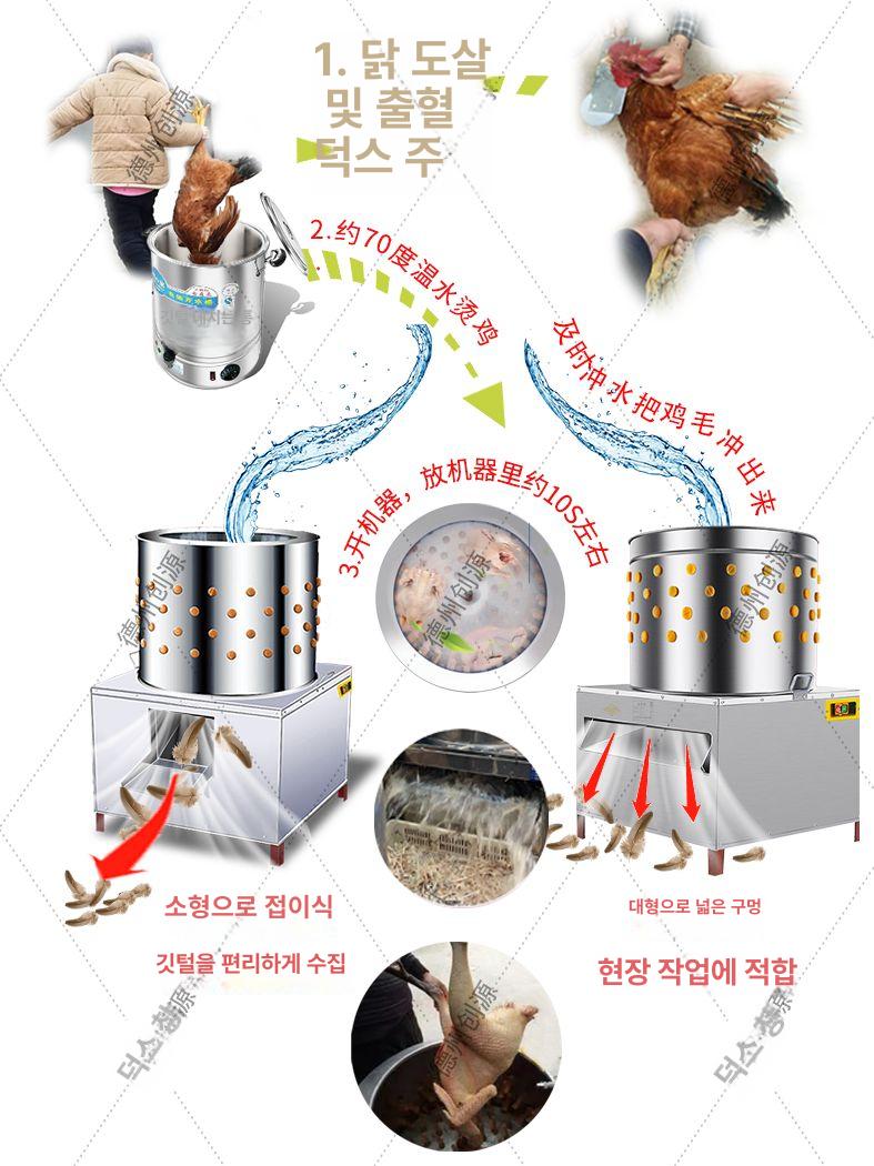 닭털뽑는기계 닭탈모기 업소용 은행 백숙 거위 조류 닭털제거기 뽑는 탈피기 TM-65 업그레이드 구리코어 - 상세 이미지 4