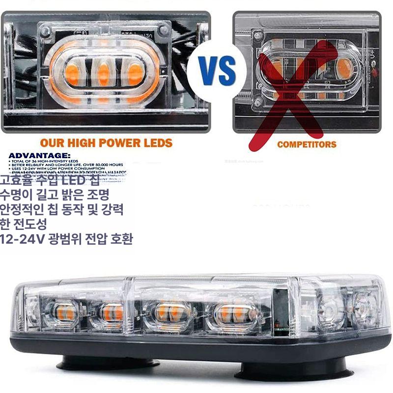 자동차 차량용 경광등 화물차 사이키 브래킷 안전등 경고등 방수 싸이키 오토바이 플래시 옐로우 3m - 상세 이미지 2