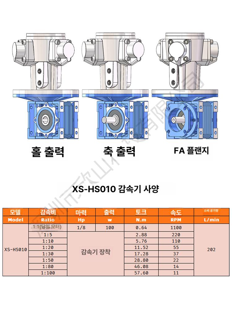 에어 모터 감속기 속도 공압 HS010 저속 조정 피스톤 XS-HS010WG40 FA FB 축 - 상세 이미지 3