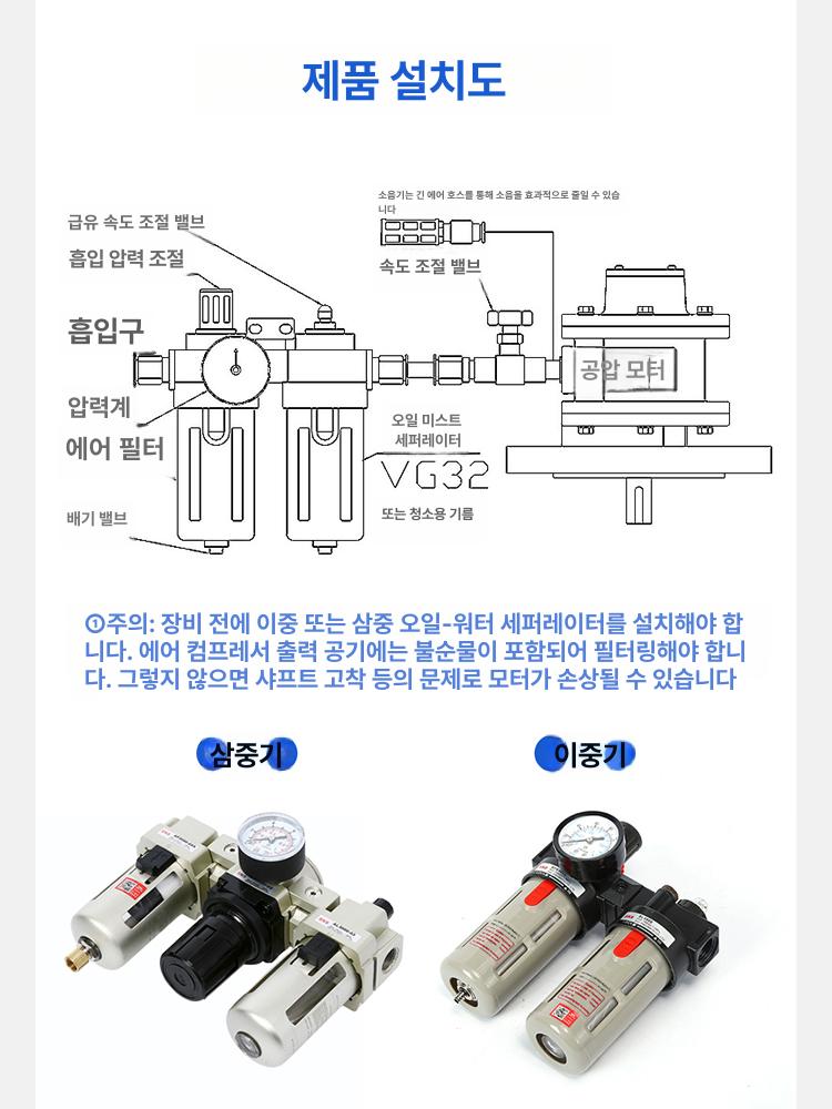 에어 모터 감속기 속도 공압 HS010 저속 조정 피스톤 XS-HS010WG40 FA FB 축 - 상세 이미지 4
