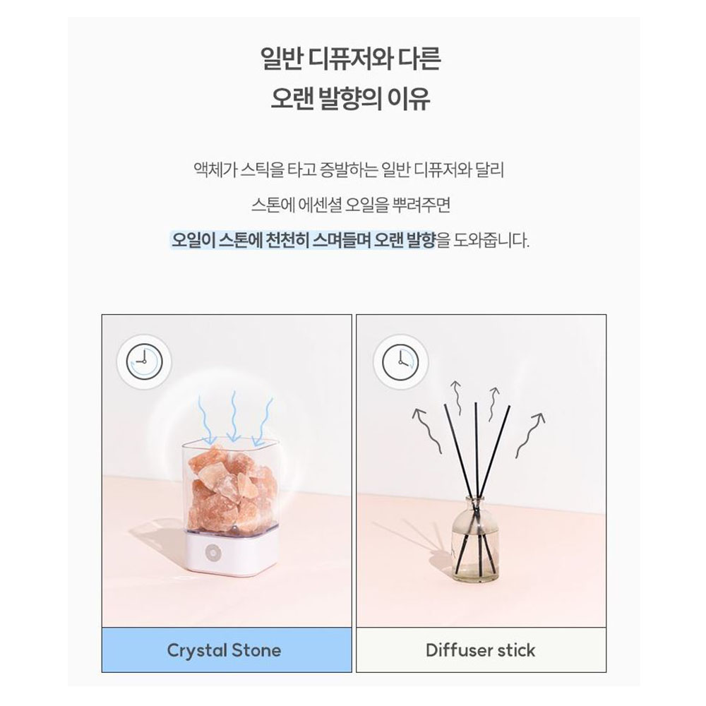 천연 디퓨저 무드등 냄새 스톤 실내용방향제 카페 집들이 선물 - 상세 이미지 3