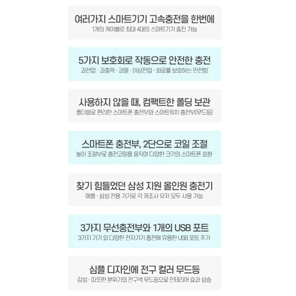 고속 무선 충전거치대 스마트폰 고무패드 충전기 - 상세 이미지 2