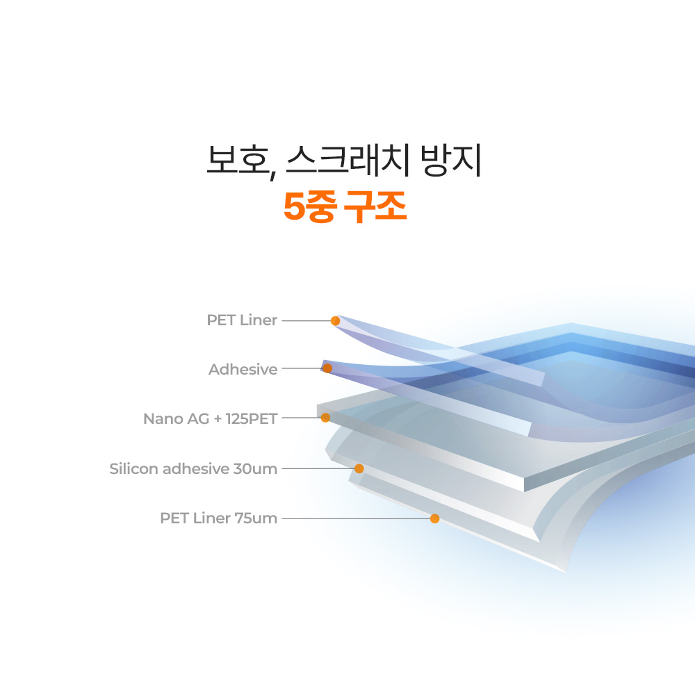랩씨 지문방지 저반사 액정보호필름 C-Skin 아이폰17 프로 맥스, 3매입 - 상세 이미지 2