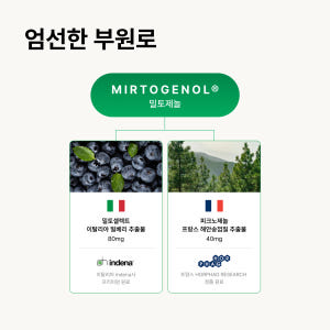 [5중기능성] 아이릴렉스 밀토제놀(부원료) 성분 배합, 루테인20mg 아... 맛있게 먹은 솔직 후기 - 상품 이미지 4