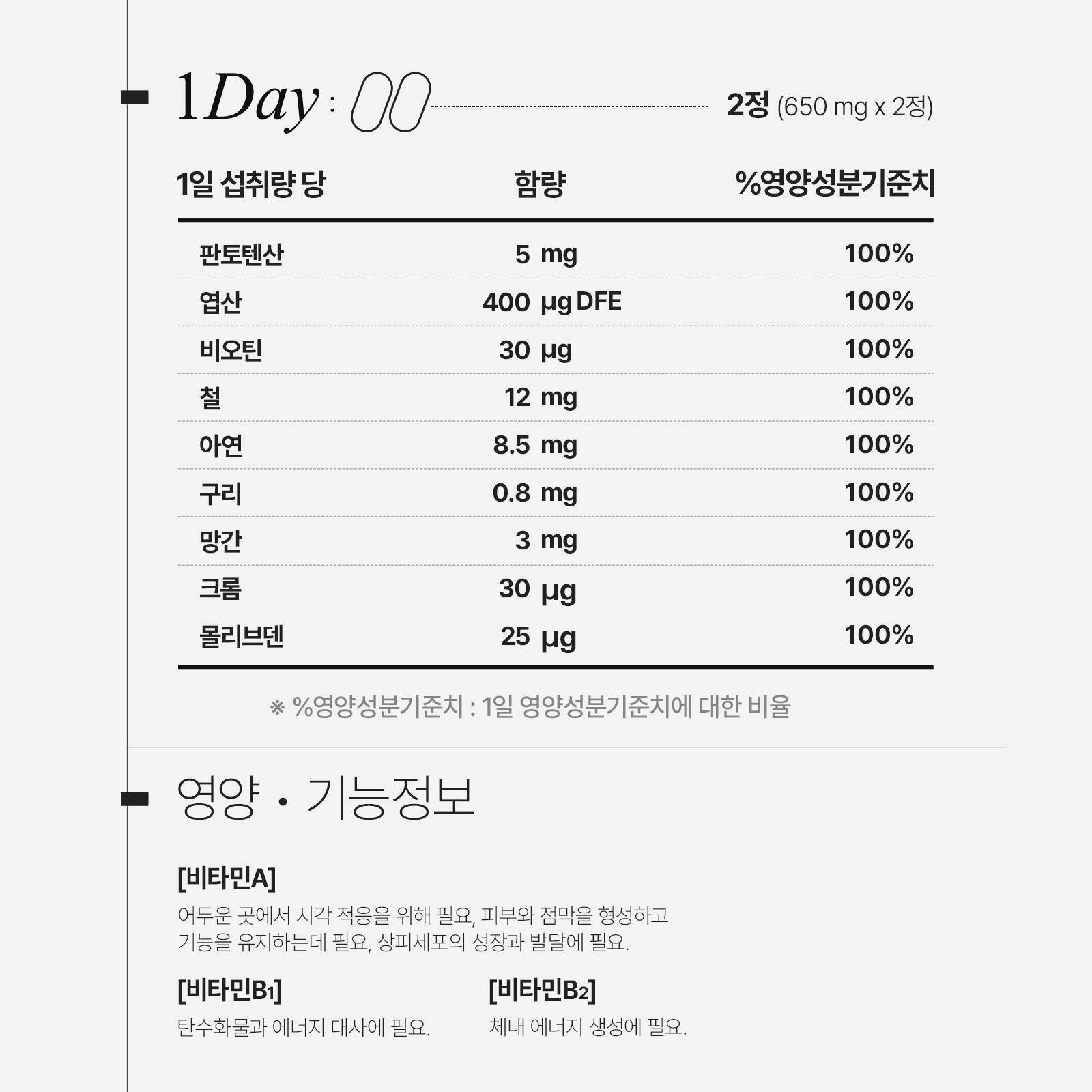[총3개월분] 안국건강 안국 리포좀 멀티비타민 미네랄 60정, 3개 이미지 7