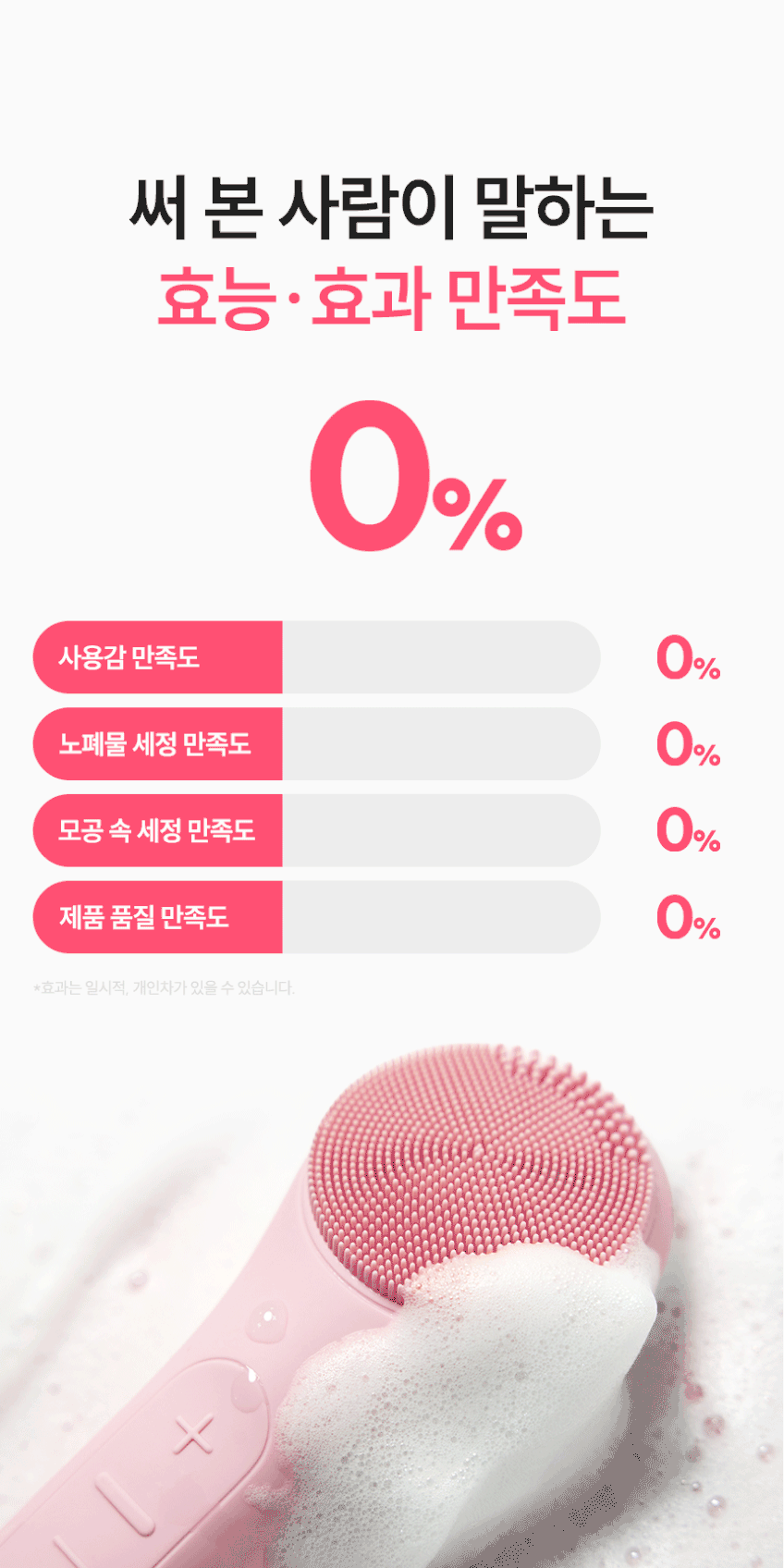 멜리언스 진동클렌저 실리콘 브러쉬 전동 세안기 피지제거 모공 클렌져 ML-31 판매처 상세 정보 이미지 3