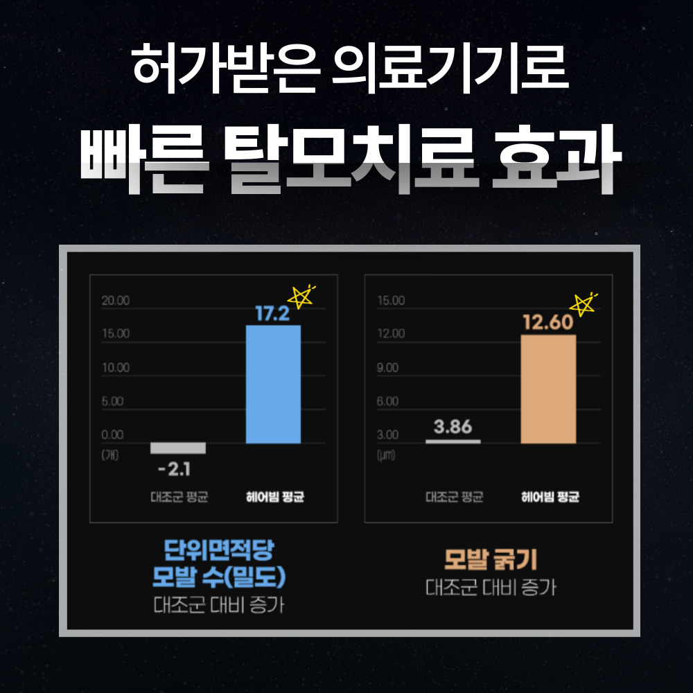 헤어빔 블랙 탈모 치료기 두피 관리기 레이저 - 상세 이미지 5