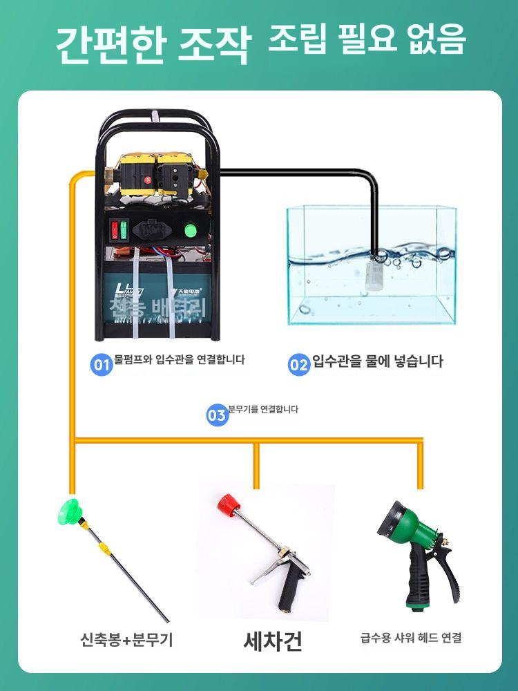 충전식 무선 고압 소형 농업용 물펌프 양수기 휴대용 듀얼 펌프 12AH 5m - 상세 이미지 5