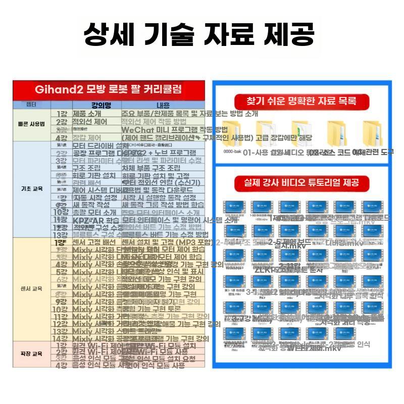 로봇손 코딩 산업 로봇팔 기계 키트 휴머노이드 데스크 그립 휴대폰 장갑(아두이노) 어 체성 감각 장갑이 포함되어 있지 않습니다. 완제품 - 상세 이미지 5