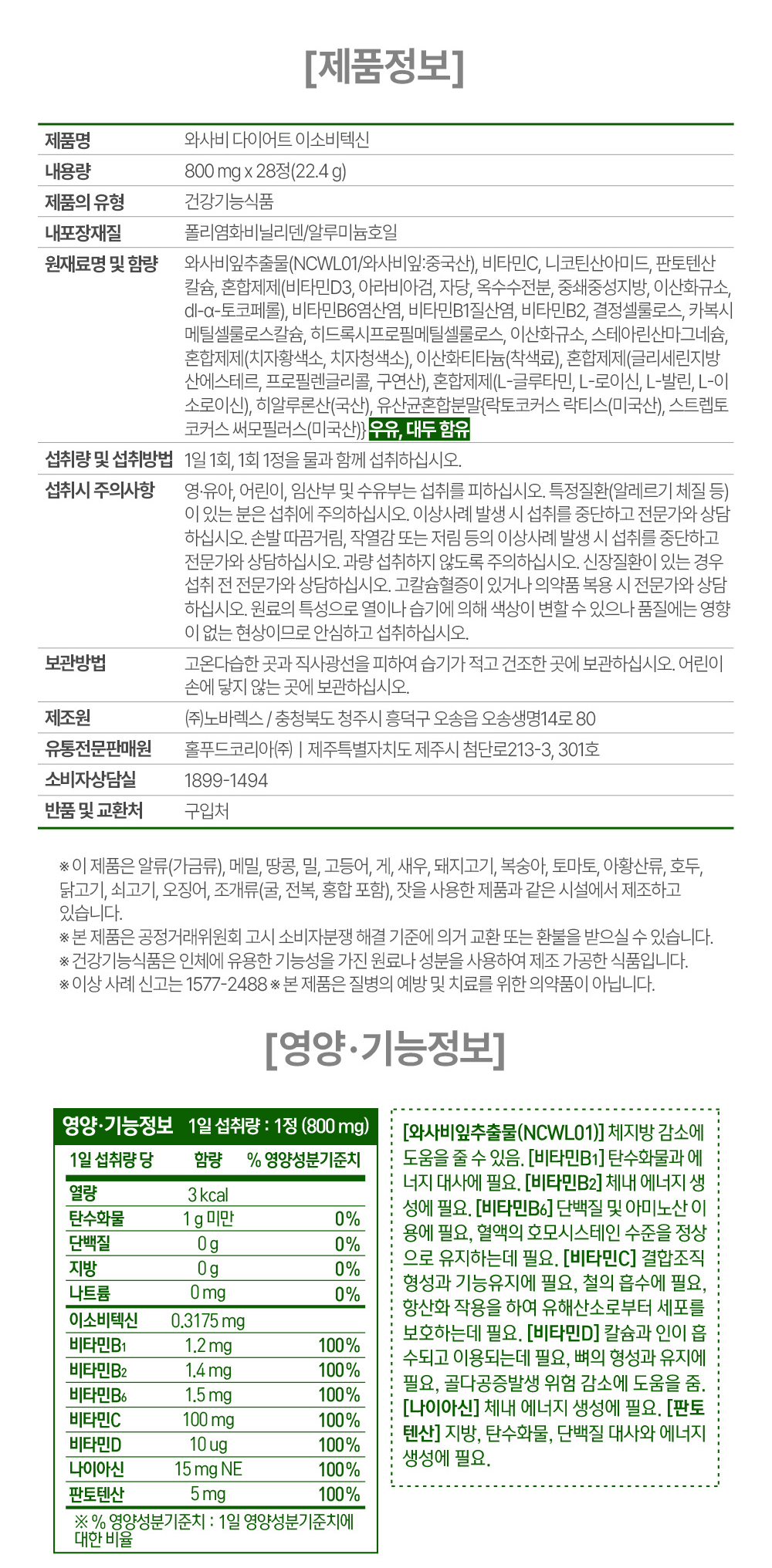 홀베리 와사비 다이어트 이소비텍신 800mg 와사비잎추출물 건강기능식품 28정, 5개 - 상세 이미지 2