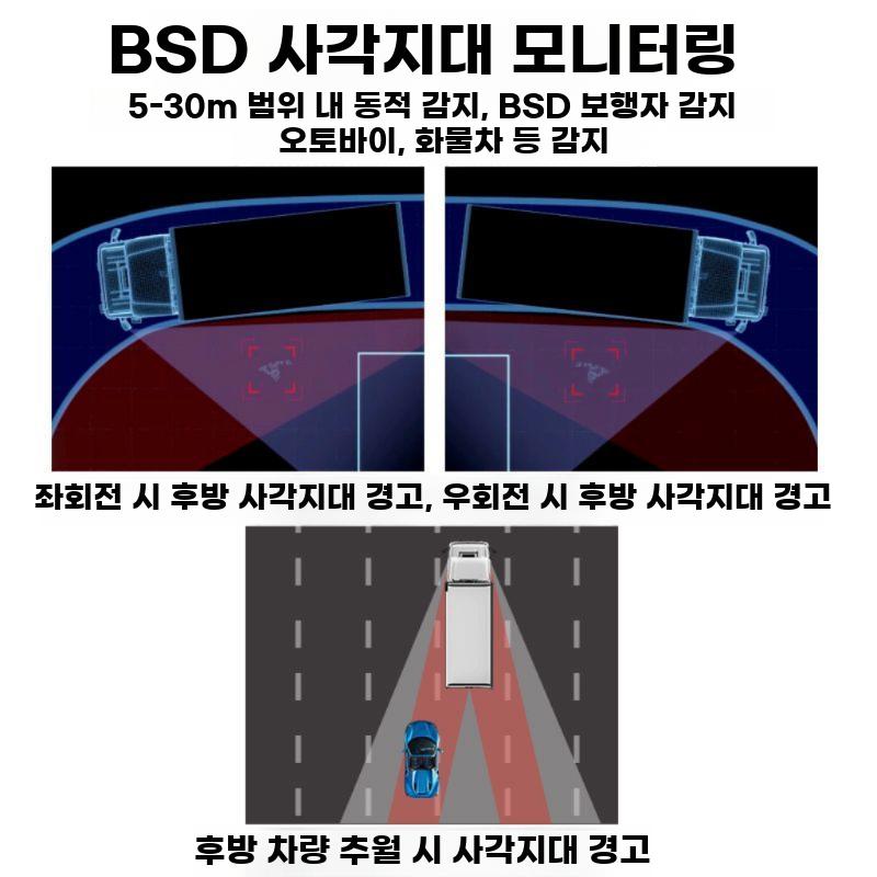 무선 국산정품 영상 모니터세트 7인치 후방 액정 후방카 - 상세 이미지 3