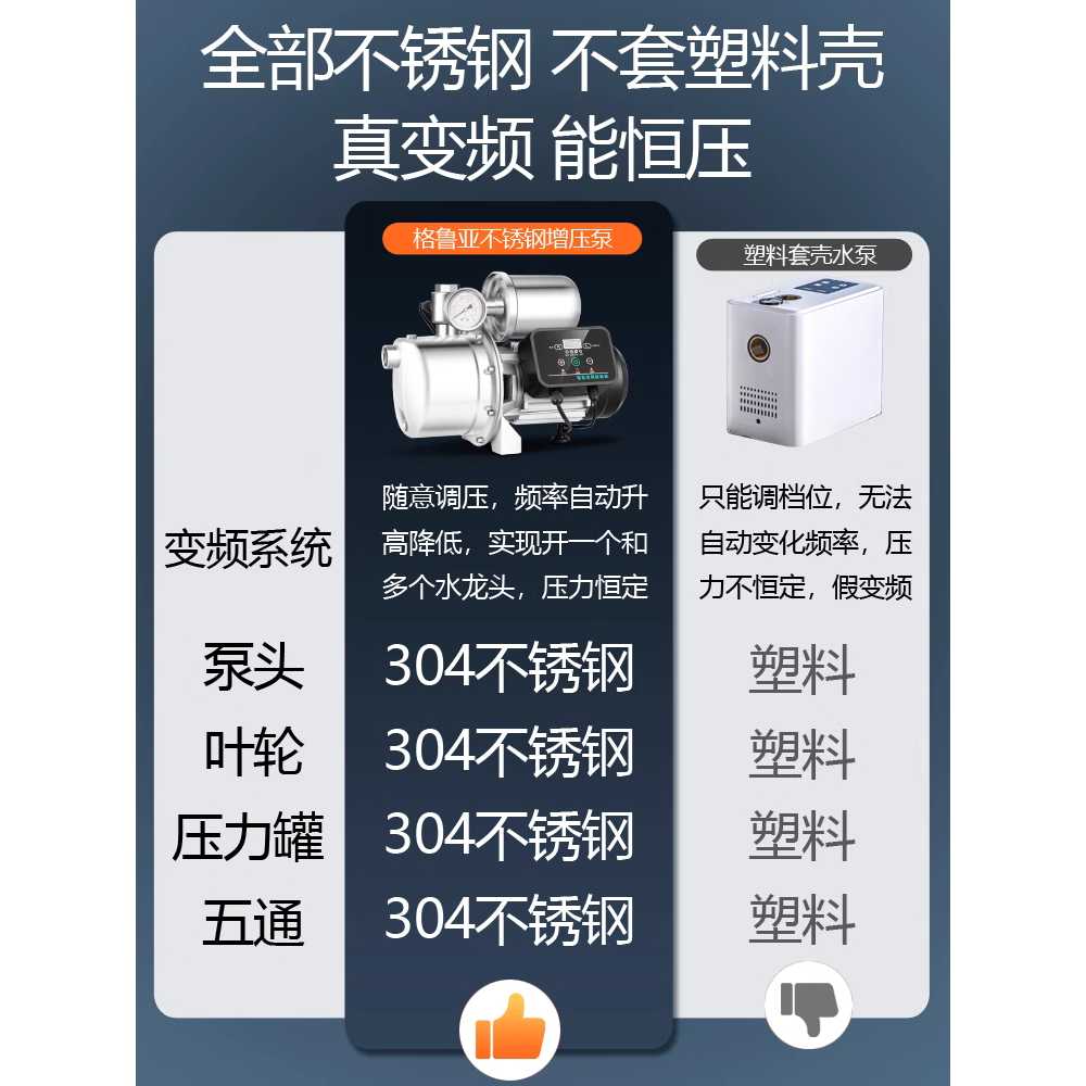 인버터 펌프 부스터펌프 급수용 스테인레스 스틸 수압 D600W - 상세 이미지 2