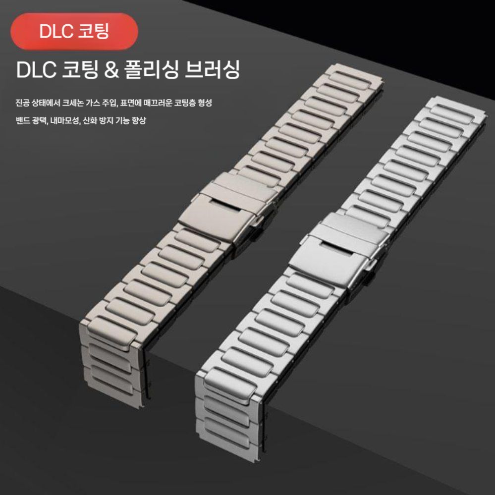 가민 베뉴4 스트랩 순수 티타늄 마그네틱 버클 합금 밴드 45mm - 상세 이미지 2