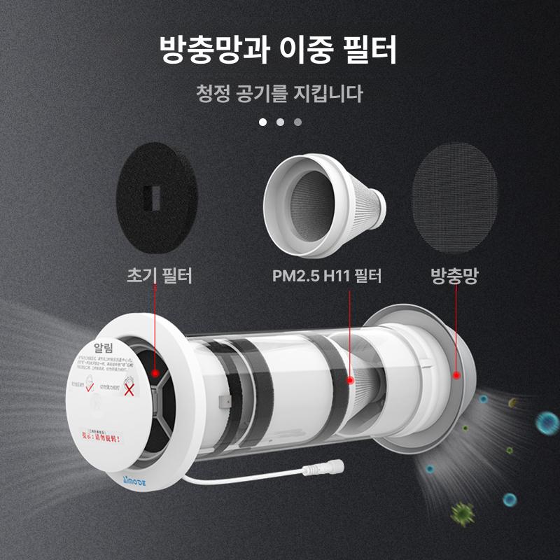 벽부형 전열교환기 환풍기 청정 공기순환 열회수환기장치 - 메인 이미지