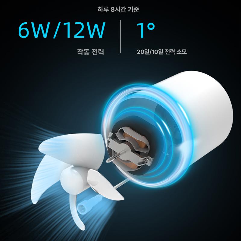 벽부형 전열교환기 환풍기 청정 공기순환 열회수환기장치 - 상세 이미지 3