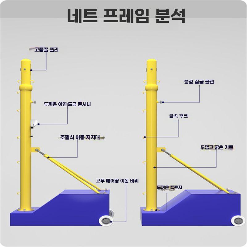 테니스 심판석 심판대 좌석 상품 높은 족구 의자 심판 - 상세 이미지 5