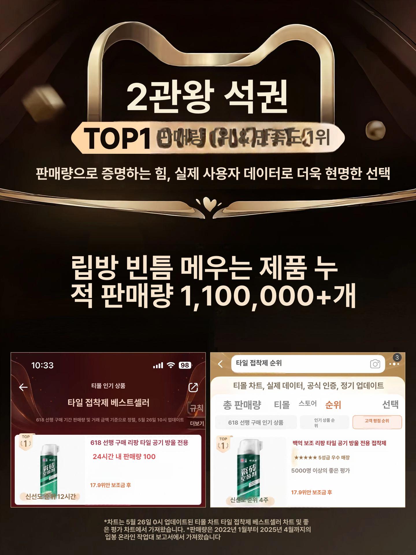 보수 타일접착제 수리 강력 뒤틀림 들뜬 스프레이 초강력 복원 들뜸접착제 틈새 화장실 깨짐 스틸 공극 돌출가장자리 3캔 - 상세 이미지 5