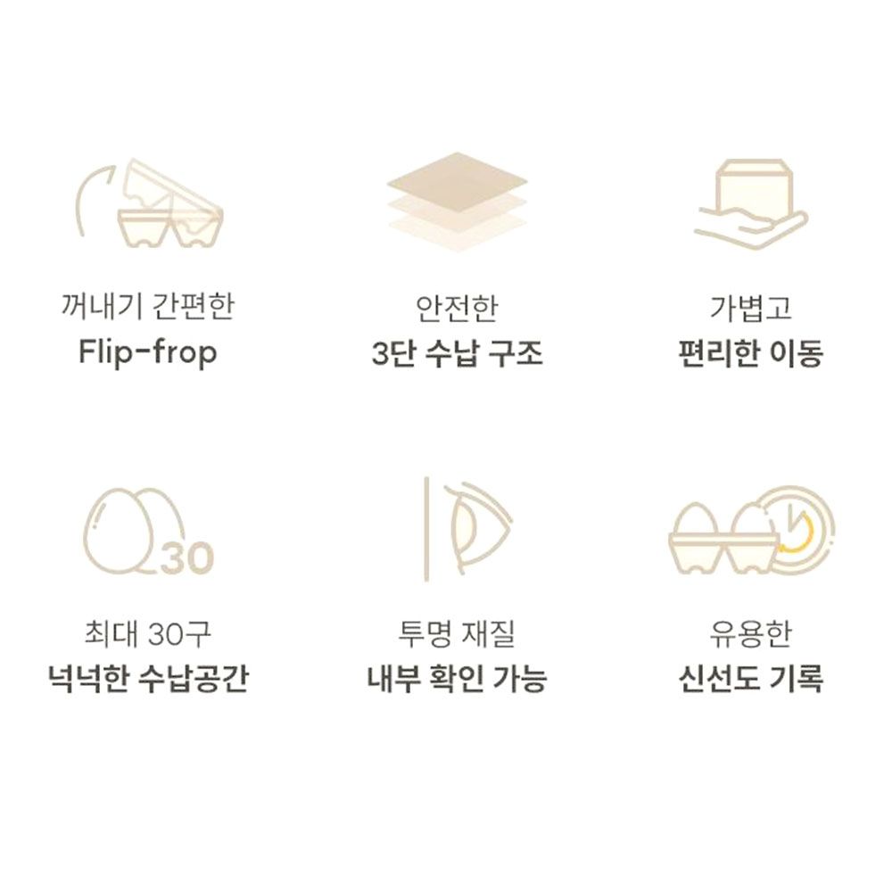 냉장고 계란 보관함 30구 달걀 에그 3단 트레이 - 상세 이미지 2