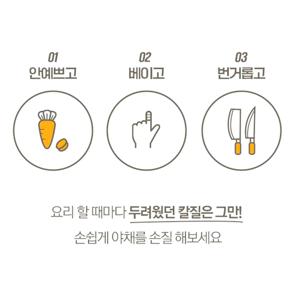 다용도 야채 슬라이서 안전 3종 칼날 회전 채칼 - 상세 이미지 4