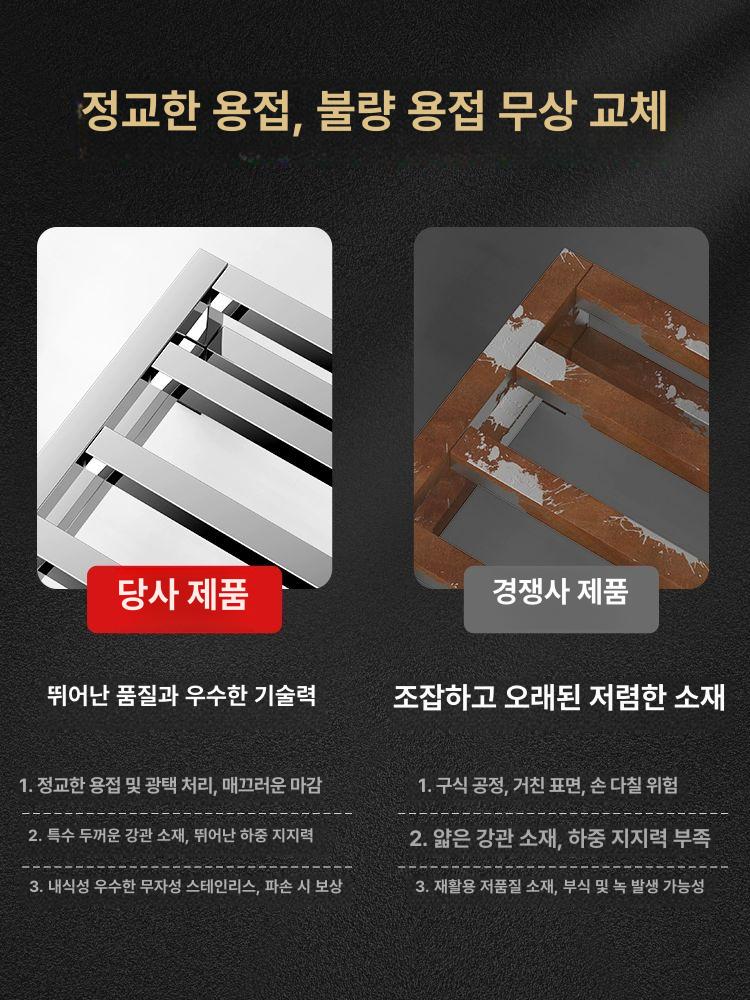 스텐 스테인레스 받침대 바닥선반 정리 작업대 가정용 정리대 부엌 식당 주방 브래킷 보드 표면 50x50x10cm - 상세 이미지 4