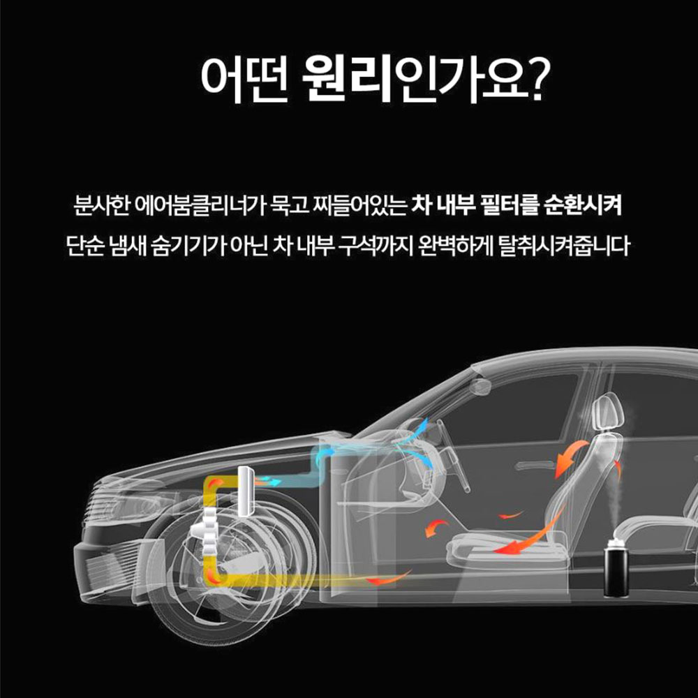 원터치 연막 스프레이 실내 살균 악취 탈취제 - 상세 이미지 3