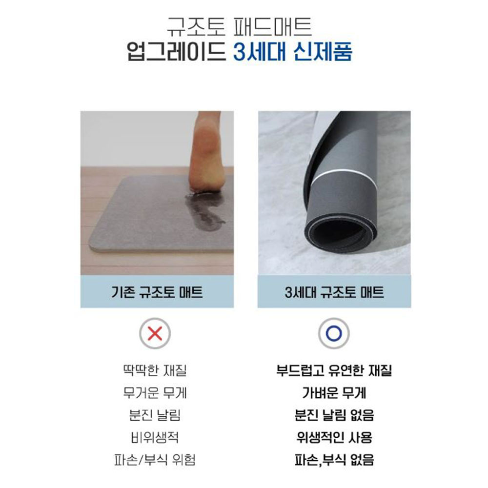 주방 규조토 발매트 미끄럼방지 간편세척 러그 - 상세 이미지 4