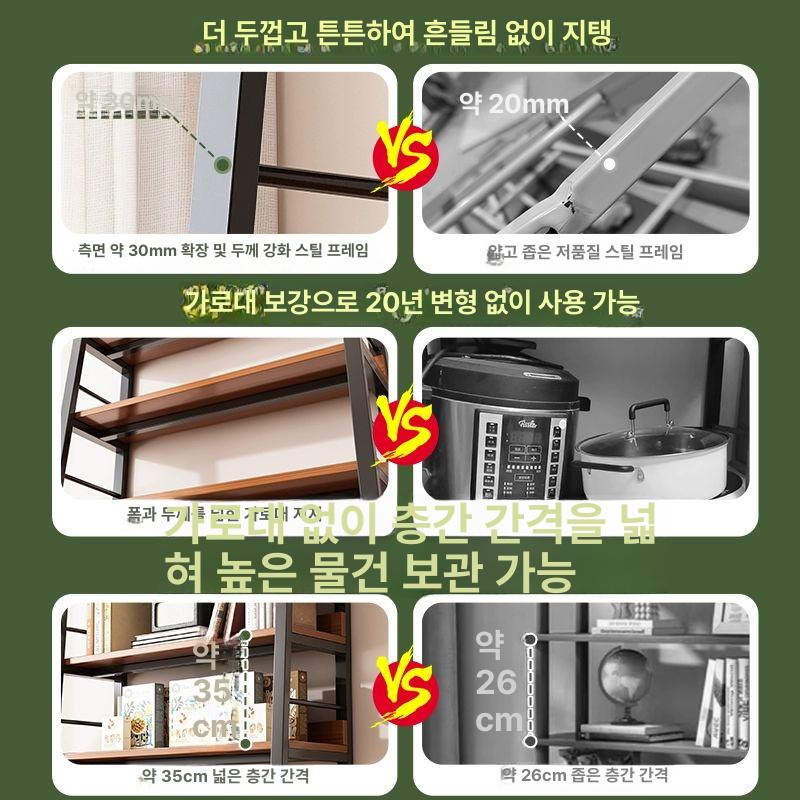 다용도 진열장 상장 트로피 운동기구 가정용잡화 디스플레이 장식장 거실장 거실 술장 진열대 3cm 5단 100x35x180cm H - 상세 이미지 5