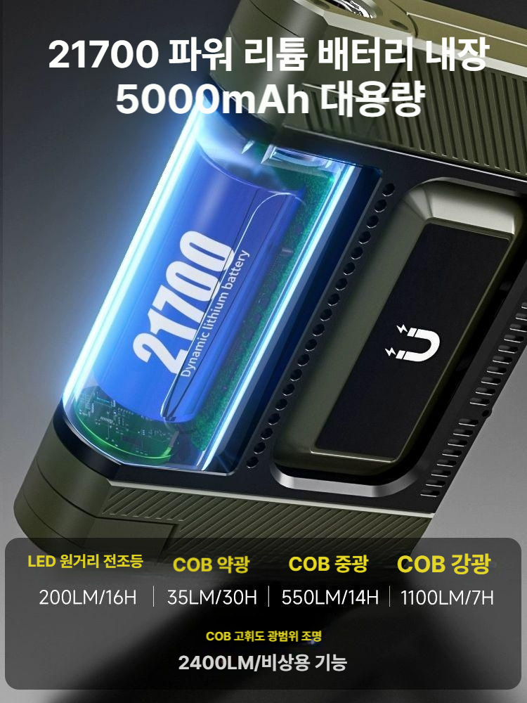 태양광 충전식 캠핑 조명 무선 자석 부착 비상등 무극 조절 밝기 가정 정전 백업 조명 아미그린 3000mAh 1800LM - 상세 이미지 4