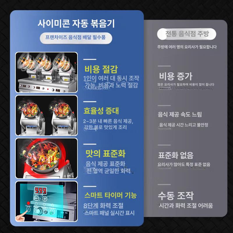 자동 볶음기계 통돌이 볶음기 업소용 자동웍 오토웍 - 상세 이미지 2