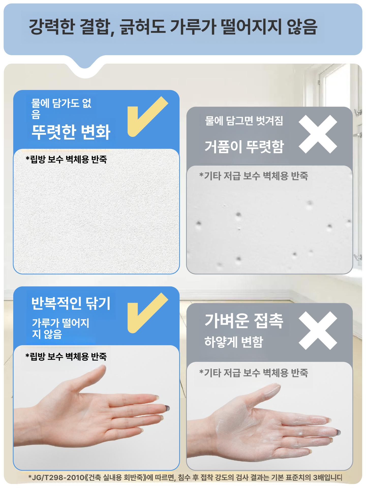벽면 보수 크림 방수 방곰팡이 퍼티 가정용 벽 리페어 흰색 6배 방습 방균 페이스트 250g - 상세 이미지 5