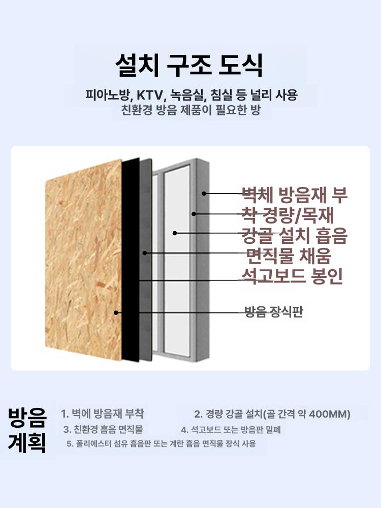 폴리에스테르 보드 단열 보온재 천장 자외선 방음 열차단패드 보온시트 보온 목화벽 지붕 시트 5cm 1x20m 롤 - 상세 이미지 3
