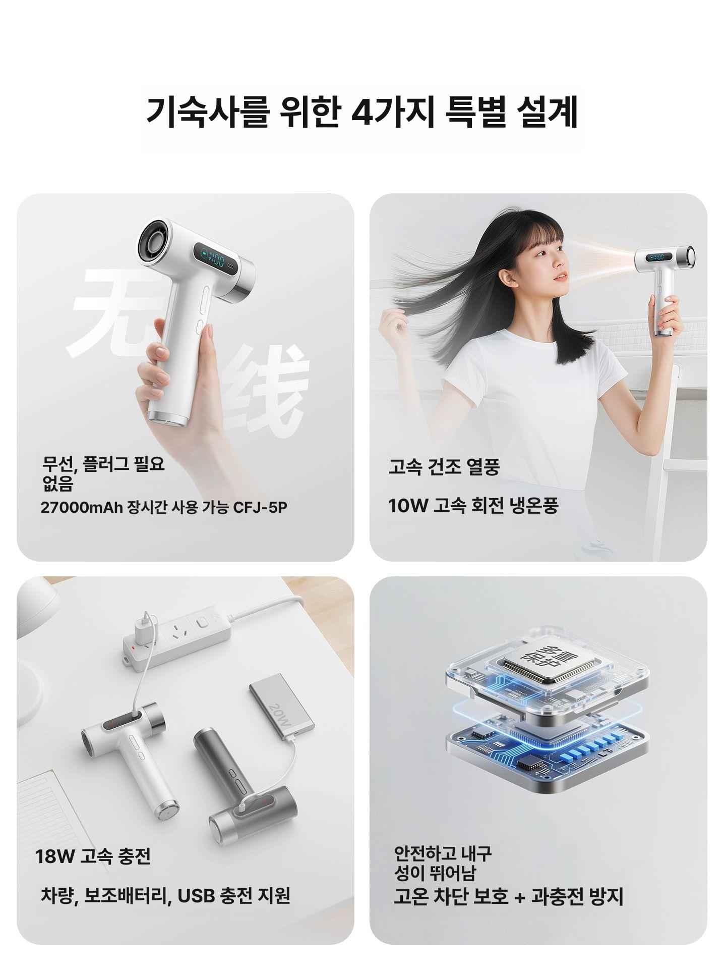 충전식 헤어드라이어 미니 휴대용 드라이기 USB 여행용 스탠다드 화이트 15600mAh 3W - 상세 이미지 4