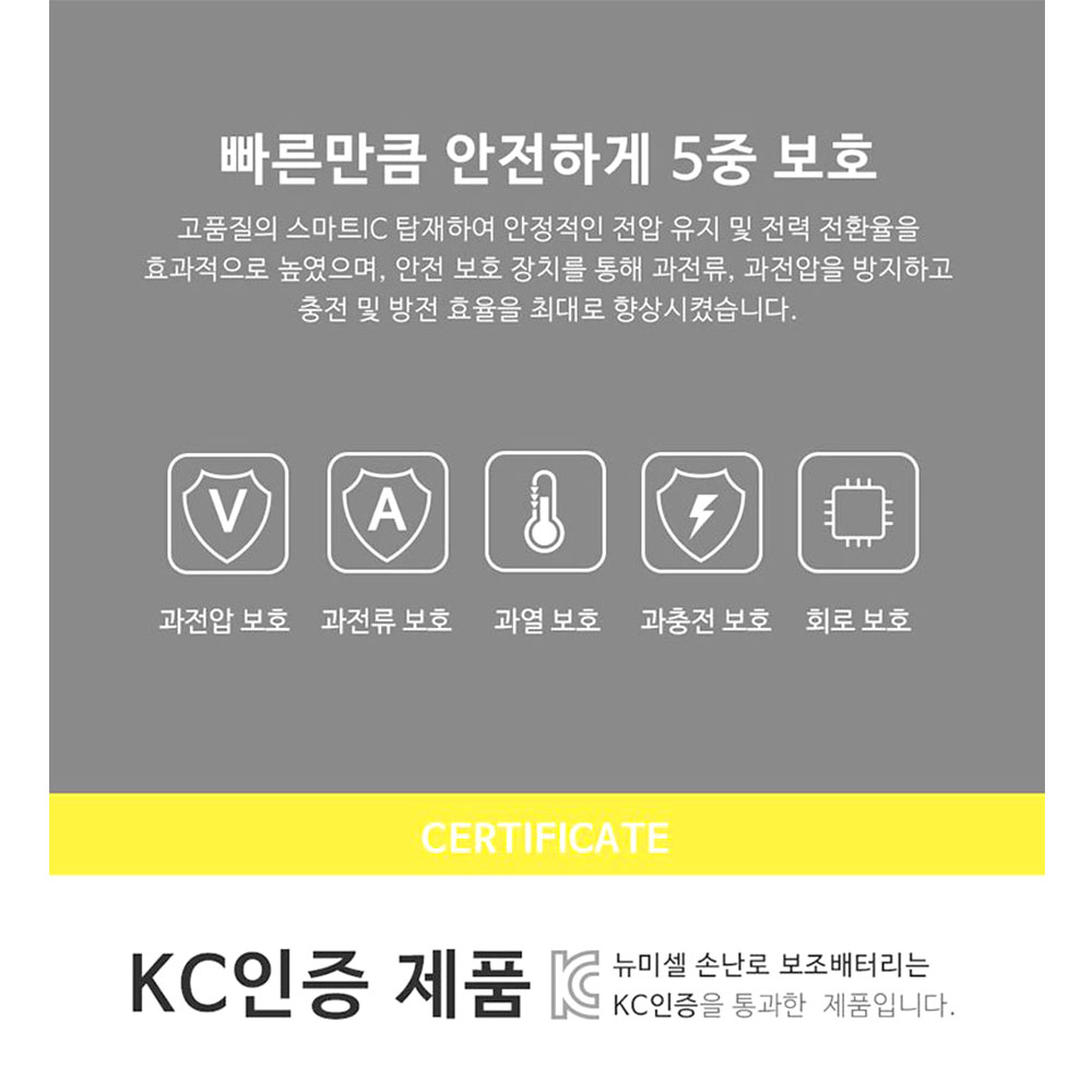 휴대용 발열 손난로  c타입 미니 양면 보조배터리 - 상세 이미지 2