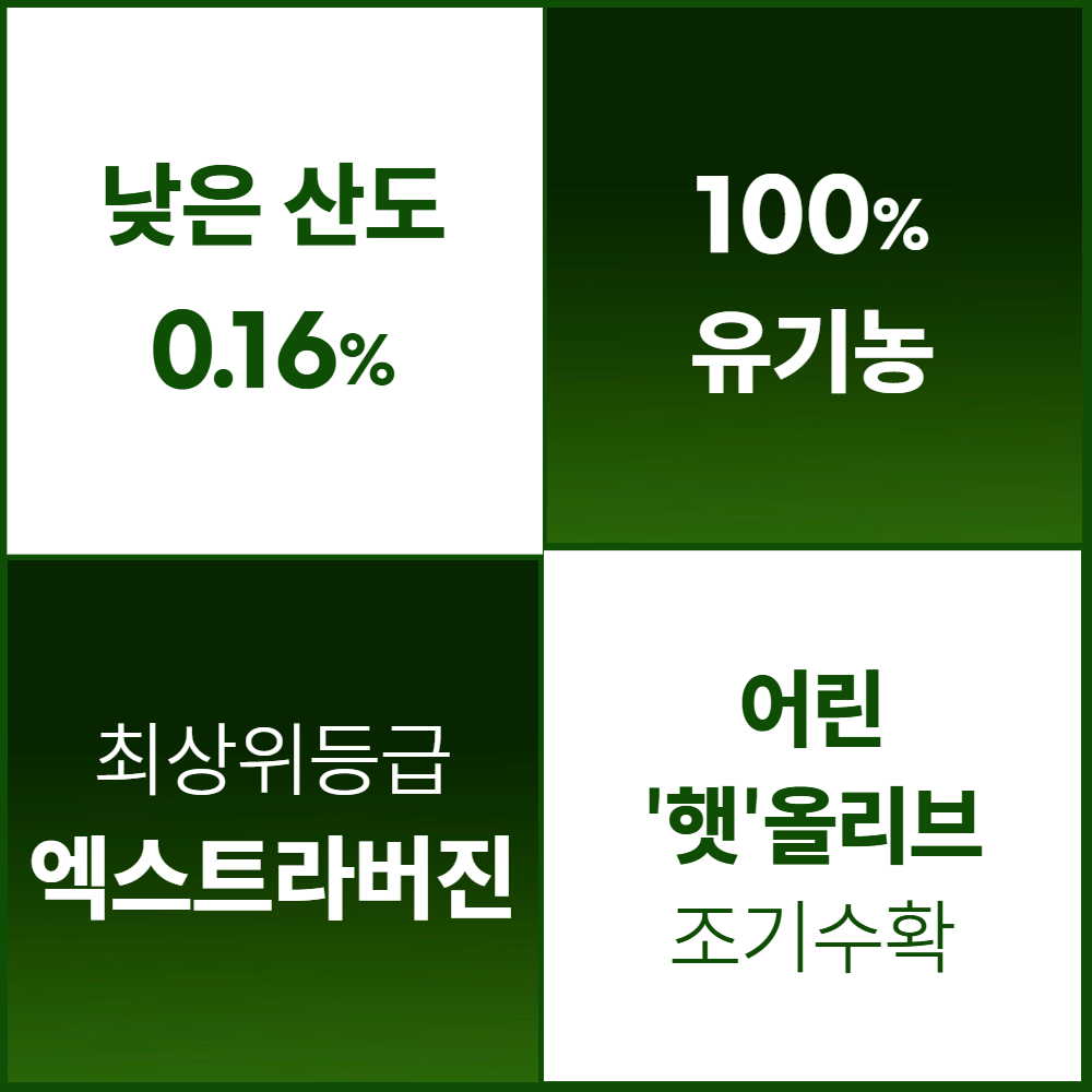 올리브유 올리브오일 유기농 엑스트라버진 공복 냉압착 올레오칸탈 피쿠알 올레샷 오리브 산도 - 상세 이미지 3