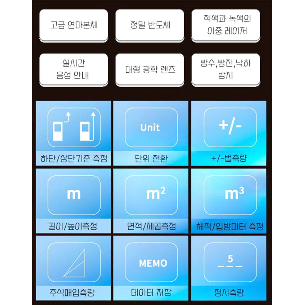 휴대용 레이저 거리측정기 방수 광학렌즈 정확도 레이저자 - 상세 이미지 2