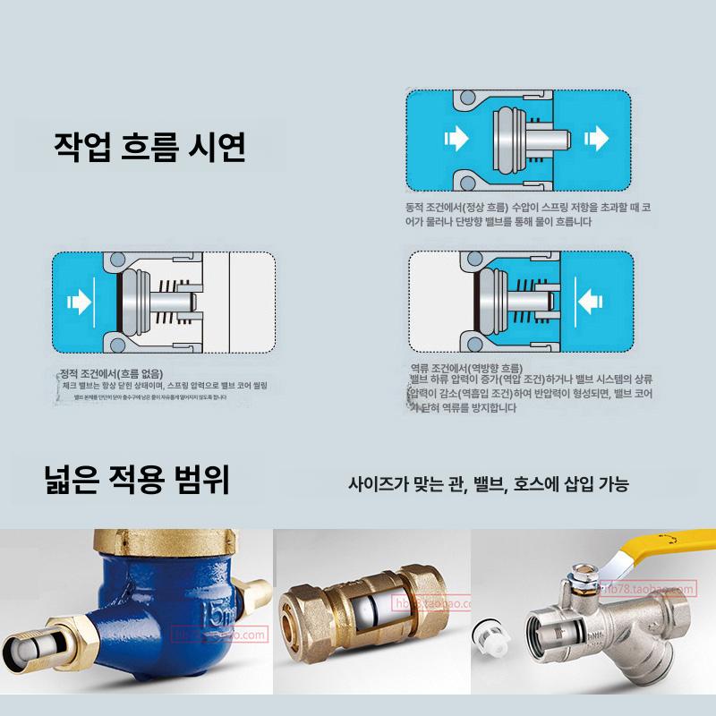 내부 플러그 체크 밸브 코어 액세서리 강화유리 범퍼케이스 체커보드 아크릴 티타늄 DN10 - 상세 이미지 4